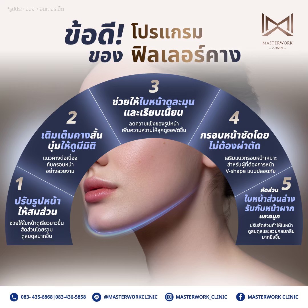 LINE_ALBUM_New โปรแกรมฟิลเลอร์_250811_2