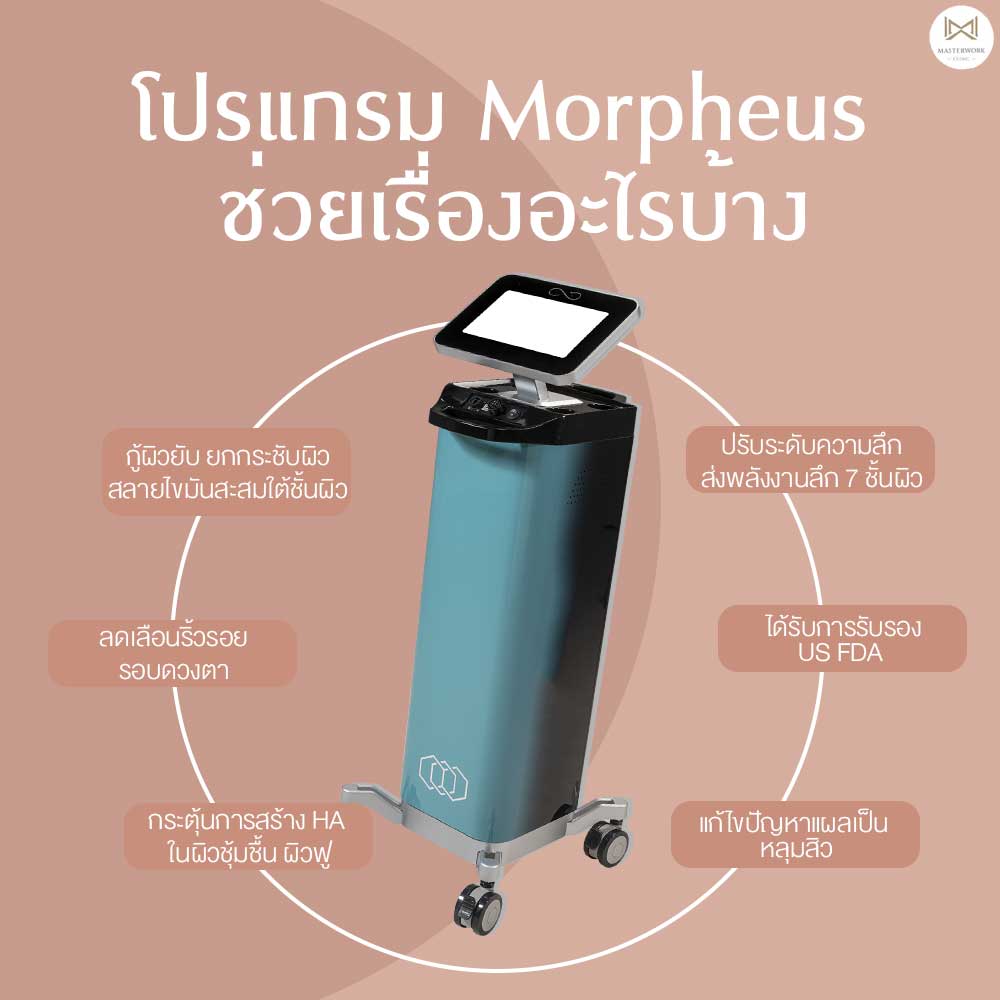 โปรแกรม Morpheus Pro 1 เครื่อง 1 ครั้ง แต่มากกว่า 1 ผลลัพธ์ ...